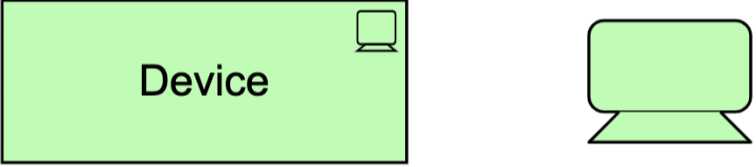 Shape, square

Description automatically generated