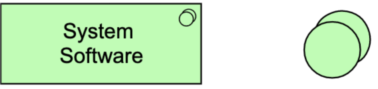 Shape, rectangle

Description automatically generated