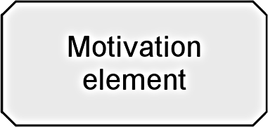 generic_motivation_element (00000002)