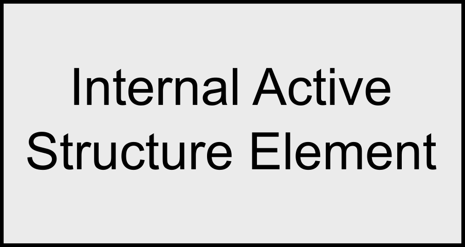 fig Generic Internal Active Structure Element Notation