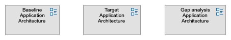 Application Architecture