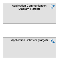 Target Application Architecture