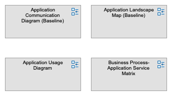 Baseline Application Architecture