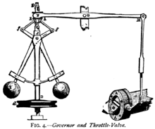 mechanism